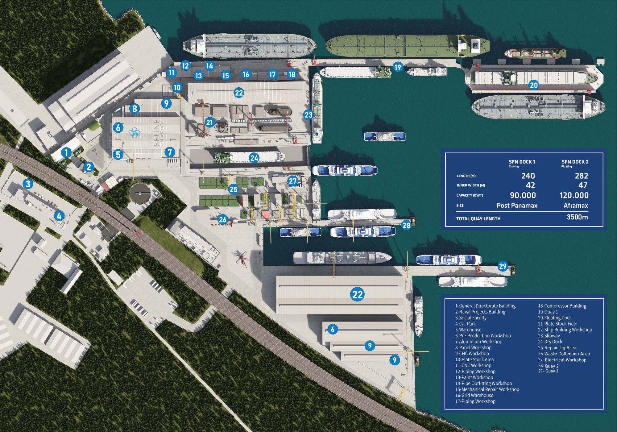 Layout Sefine Shipyard